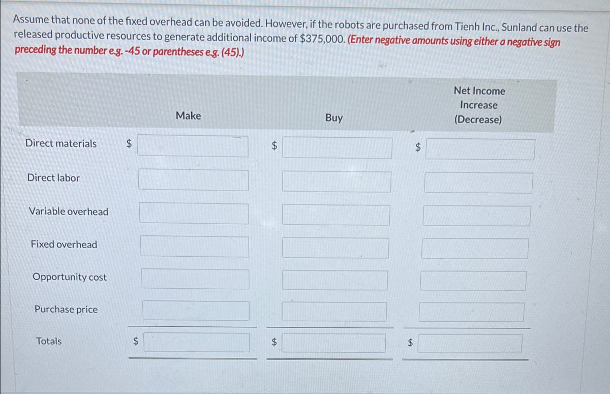 Assume that none of the fixed overhead can be avoided. However, if the robots are purchased from Tienh Inc., Sunland can use the
released productive resources to generate additional income of $375,000. (Enter negative amounts using either a negative sign
preceding the number e.g. -45 or parentheses e.g. (45).)
Direct materials
Direct labor
Variable overhead
Fixed overhead
Opportunity cost
Purchase price
Totals
$
$
Make
2
$
$
Buy
$
$
Net Income
Increase
(Decrease)