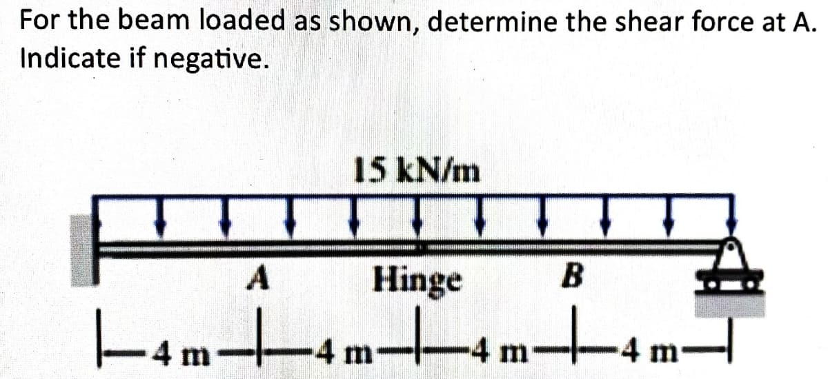 For the beam loaded as shown, determine the shear force at A.
Indicate if negative.
A
|--4 m—|—4
15 kN/m
4 m
Hinge
B
n-4m-
4 m