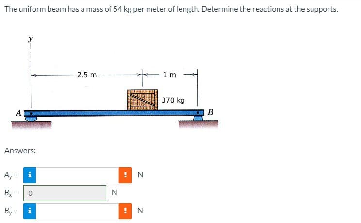 The uniform beam has a mass of 54 kg per meter of length. Determine the reactions at the supports.
A
y
1
Answers:
Ay =
Bx=
By=
i
O
IN
2.5 m
N
! N
!N
1 m
370 kg
B