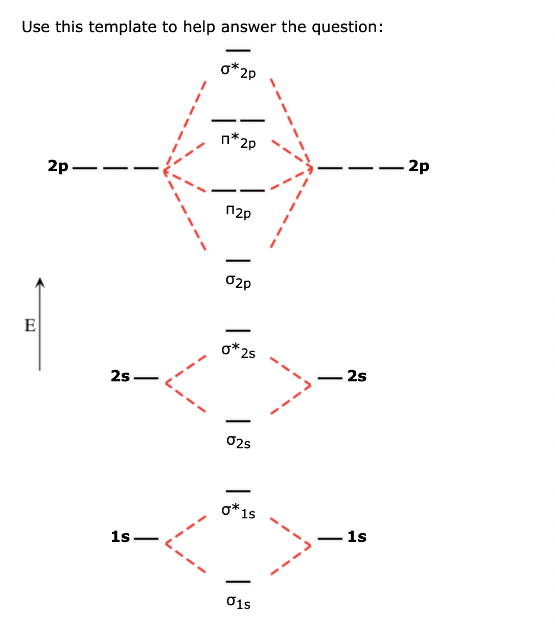 Use this template to help answer the question:
J*2p
E
2p-
2s
1s
-
П*2p
¹2p
|
02p
0*25
02s
0*15
01s
2s
1s
- 2p