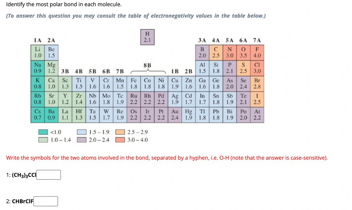 Identify the most polar bond in each molecule.
(To answer this question you may consult the table of electronegativity values in the table below.)
1A 2A
Li Be
1.0 1.5
Na Mg
0.9 1.2 3B 4B 5B 6B 7B
2: CHBRCIF
K Ca
Sc
Ti V Cr Mn Fe
0.8 1.0 1.3 1.5
1.6 1.6 1.5 1.8
Rb
Sr
Y
0.8 1.0 1.2
1: (CH3)3CCI
Zr Nb Mo
1.4 1.6 1.8
<1.0
1.0-1.4
H
2.1
1.5-1.9
2.0-2.4
8B
Co
1.8
1B 2B
Ni Cu Zn
1.8
1.9
1.6
3A
B
2.0
2.5-2.9
3.0-4.0
Al
1.5
Ga
1.6
Te Ru Rh Pd
Ag Cd In
1.9 2.2 2.2 2.2 1.9 1.7 1.7
4A 5A 6A 7A
с
0
2.5 3.0 3.5
F
4.0
Si
1.8 2.1
P S
2.5
Ge As Se
1.8 2.0 2.4
Sn
1.8
Sb Te
1.9 2.1
At
Cs Ba La Hf Ta W Re Os Ir Pt Au Hg Tl Pb Bi Po
0.7 0.9 1.1 1.3 1.5 1.7 1.9 2.2 2.2 2.2 2.4 1.9 1.8 1.8 1.9 2.0 2.2
CI
3.0
Br
2.8
I
2.5
Write the symbols for the two atoms involved in the bond, separated by a hyphen, i.e. O-H (note that the answer is case-sensitive).