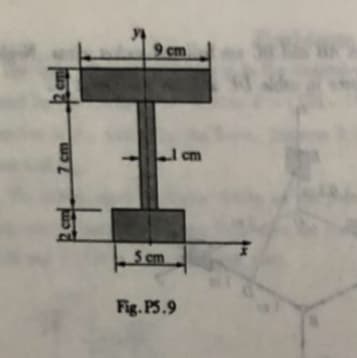 9 cm
cm
5 cm
Fig. PS.9
7 cm
