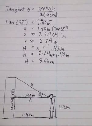 Tangent a- grposite
adjacent
Tan (58) = T.40m
1.40m (Tan 58)
~ 2.240니7m
X * 2.24 n
|.42m
H - x +
2.24mt/.42m
it - 2.24nt |.42m
H = 3.66 m
1.40m
1-42m
1.40m
