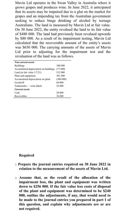 Mavin Ltd operates in the Swan Valley in Australia where it
grows grapes and produces wine. In June 2022, it anticipated
that its assets may be impaired due to a glut on the market for
grapes and an impending tax from the Australian government
seeking to reduce binge drinking of alcohol by teenage
Australians. The land is measured by Mavin Ltd at fair value.
On 30 June 2022, the entity revalued the land to its fair value
of $480 000. The land had previously been revalued upwards
by $80 000. As a result of its impairment testing, Mavin Ltd
calculated that the recoverable amount of the entity's assets
was $650 000. The carrying amounts of the assets of Mavin
Ltd prior to adjusting for the impairment test and the
revaluation of the land was as follows.
Non-current assets
Buildings
340 000
Accumulated depreciation on buildings (77.600)
Land (at fair value 1/7/21)
512 000
Plant and equipment
581 600
Accumulated depreciation on plant
(300 000)
Goodwill
64 000
32 000
Trademarks-wine labels
Current assets
Cash
Receivables
28 000
36 000
Required
1. Prepare the journal entries required on 30 June 2022 in
relation to the measurement of the assets of Mavin Ltd.
2. Assume that, as the result of the allocation of the
impairment loss, the plant and equipment was written
down to $256 000. If the fair value less costs of disposal
of the plant and equipment was determined to be $240
000, outline the adjustments, if any, that would need to
be made to the journal entries you prepared in part 1 of
this question, and explain why adjustments are or are
not required.