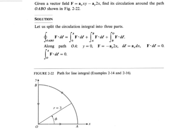 Given a vector field F = a,xy - a,2x, find its circulation around the path
OABO shown in Fig. 2-22.
SOLUTION
Let us split the circulation integral into three parts.
² = f*^ F · € + S² F · ª² + Sº° F · a
F.de
F.dl.
F.de =
JOABO
Along path OA: y=0, F = -a,2x, df = a,dx, F.de = 0.
SF-de
F.de = 0.
FIGURE 2-22 Path for line integral (Examples 2-14 and 2-16).
34
B
A
·x