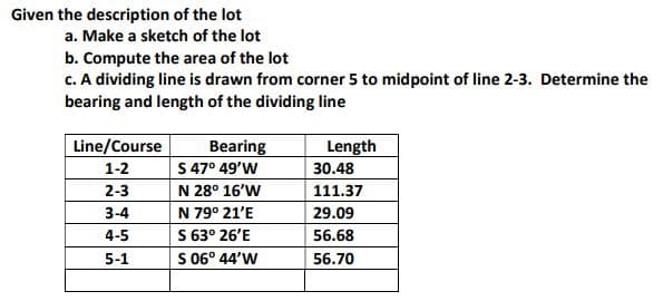 Given the description of the lot
a. Make a sketch of the lot
b. Compute the area of the lot
c. A dividing line is drawn from corner 5 to midpoint of line 2-3. Determine the
bearing and length of the dividing line
Line/Course
Bearing
S 47° 49'W
Length
30.48
1-2
2-3
N 28° 16'W
111.37
3-4
N 79° 21'E
29.09
4-5
S 63° 26'E
56.68
5-1
S 06° 44'W
56.70