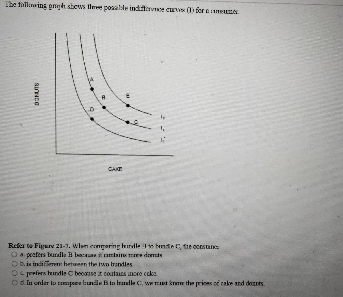 The following graph shows three possible indifference curves (I) for a consumer.
DONUTS
D
E
B
CAKE
1:
Refer to Figure 21-7. When comparing bundle B to bundle C, the consumer
O a. prefers bundle B because it contains more donuts.
O b. is indifferent between the two bundles.
O c. prefers bundle C because it contains more cake.
Od. In order to compare bundle B to bundle C, we must know the prices of cake and donuts.