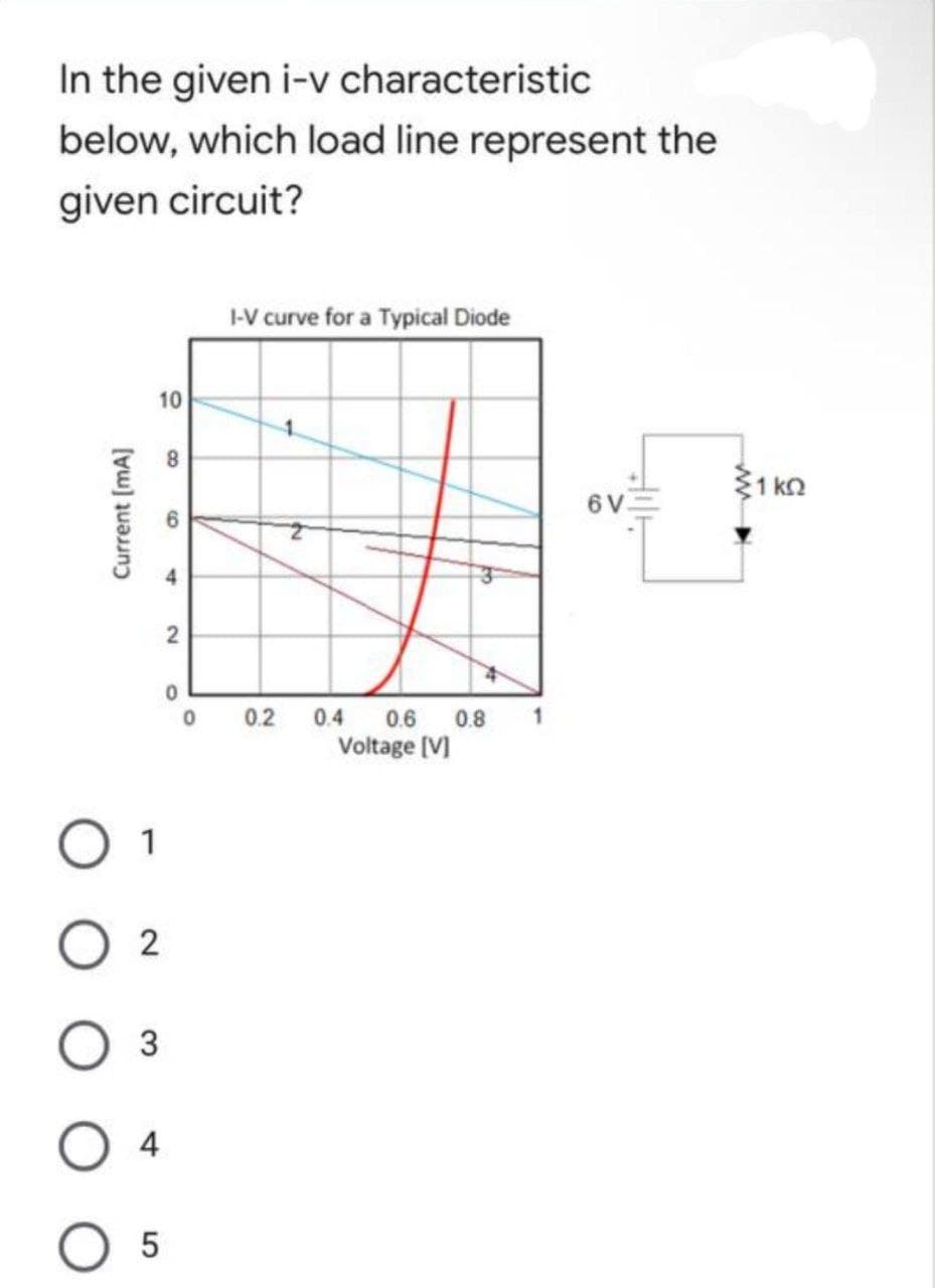 In the given i-v characteristic
below, which load line represent the
given circuit?
I-V curve for a Typical Diode
Current [mA]
10
8
O 1
02
O 3
O 4
05
2
0
0
0.2
4
0.4 0.6 0.8
Voltage [V]
1
H
6 V
Σ1 ΚΩ