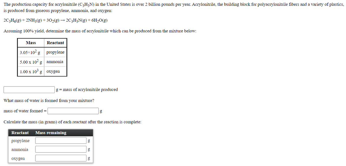The production capacity for acrylonitrile (C3H3N) in the United States is over 2 billion pounds per year. Acrylonitrile, the building block for polyacrylonitrile fibers and a variety of plastics,
is produced from gaseous propylene, ammonia, and oxygen:
2C3H6(g) + 2NH3(g) + 302(g) → 2C;H;N(g)+ 6H2O(g)
Assuming 100% yield, determine the mass of acrylonitrile which can be produced from the mixture below:
Mass
Reactant
3.05x102 g
propylene
5.00 x 102 g ammonia
1.00х 103 g охуgen
g = mass of acrylonitrile produced
What mass of water is formed from your mixture?
mass of water formed =
Calculate the mass (in grams) of each reactant after the reaction is complete:
Reactant
Mass remaining
propylene
ammonia
охуgen
