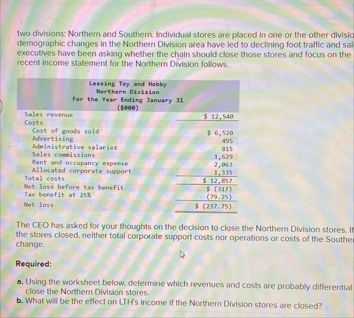 two divisions: Northern and Southern. Individual stores are placed in one or the other divisio
demographic changes in the Northern Division area have led to declining foot traffic and sal
executives have been asking whether the chain should close those stores and focus on the
recent income statement for the Northern Division follows.
Lessing Toy and Hobby
Northern Division
For the Year Ending January 31
($000)
Sales revenue
Costs
Cost of goods sold
Advertising
Administrative salaries
Sales commissions
Rent and occupancy expense
Allocated corporate support
Total costs
Net loss before tax benefit
Tax benefit at 25%
Net loss
$ 12,540
$ 6,520
495
815
1,629
2,063
1,335
$ 12,857
$ (317)
(79.25)
$ (237.75)
The CEO has asked for your thoughts on the decision to close the Northern Division stores. If
the stores closed, neither total corporate support costs nor operations or costs of the Souther
change.
Required:
a. Using the worksheet below, determine which revenues and costs are probably differential
close the Northern Division stores.
b. What will be the effect on LTH's income if the Northern Division stores are closed?