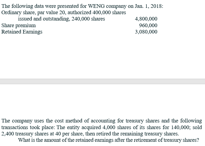 The following data were presented for WENG company on Jan. 1, 2018:
Ordinary share, par value 20, authorized 400,000 shares
issued and outstanding, 240,000 shares
4,800,000
Share premium
Retained Earnings
960,000
3,080,000
The company uses the cost method of accounting for treasury shares and the following
transactions took place: The entity acquired 4,000 shares of its shares for 140,000; sold
2,400 treasury shares at 40 per share, then retired the remaining treasury shares.
What is the amount of the retained earnings after the retirement of treasury shares?
