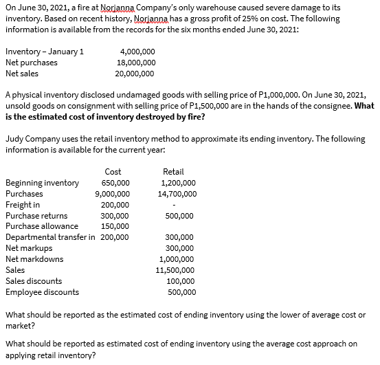 On June 30, 2021, a fire at Norianna Company's only warehouse caused severe damage to its
inventory. Based on recent history, Norianna has a gross profit of 25% on cost. The following
information is available from the records for the six months ended June 30, 2021:
Inventory - January 1
Net purchases
Net sales
4,000,000
18,000,000
20,000,000
A physical inventory disclosed undamaged goods with selling price of P1,000,000. On June 30, 2021,
unsold goods on consignment with selling price of P1,500,000 are in the hands of the consignee. What
is the estimated cost of inventory destroyed by fire?
Judy Company uses the retail inventory method to approximate its ending inventory. The following
information is available for the current year:
Cost
Retail
Beginning inventory
650,000
1,200,000
Purchases
9,000,000
14,700,000
Freight in
200,000
Purchase returns
300,000
150,000
500,000
Purchase allowance
Departmental transfer in 200,000
Net markups
Net markdowns
300,000
300,000
1,000,000
11,500,000
Sales
Sales discounts
100,000
Employee discounts
500,000
What should be reported as the estimated cost of ending inventory using the lower of average cost or
market?
What should be reported as estimated cost of ending inventory using the average cost approach on
applying retail inventory?
