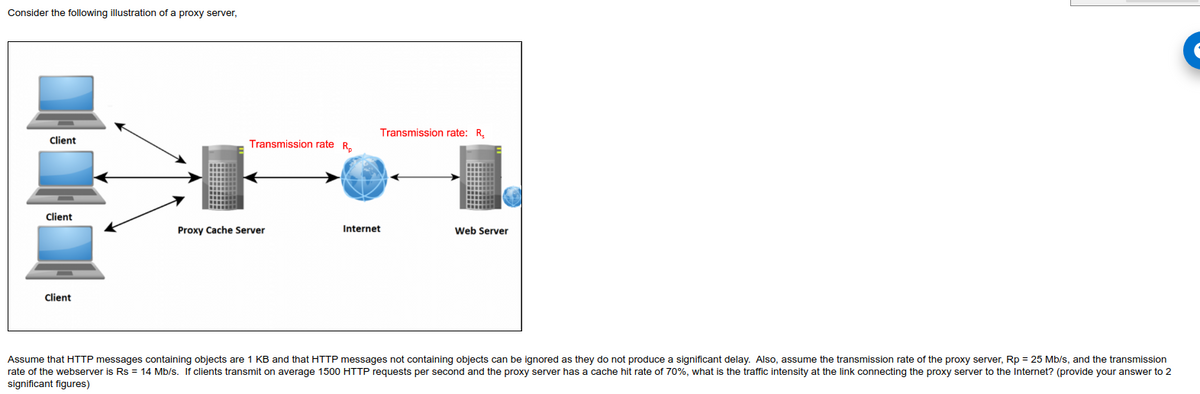 Consider the following illustration of a proxy server,
Client
Client
Client
Transmission rate R
Proxy Cache Server
Transmission rate: R₂
Internet
Web Server
Assume that HTTP messages containing objects are 1 KB and that HTTP messages not containing objects can be ignored as they do not produce a significant delay. Also, assume the transmission rate of the proxy server, Rp = 25 Mb/s, and the transmission
rate of the webserver is Rs = 14 Mb/s. If clients transmit on average 1500 HTTP requests per second and the proxy server has a cache hit rate of 70%, what is the traffic intensity at the link connecting the proxy server to the Internet? (provide your answer to 2
significant figures)