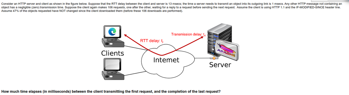 Consider an HTTP server and client as shown in the figure below. Suppose that the RTT delay between the client and server is 13 msecs; the time a server needs to transmit an object into its outgoing link is 1 msecs. Any other HTTP message not containing an
object has a negligible (zero) transmission time. Suppose the client again makes 106 requests, one after the other, waiting for a reply to a request before sending the next request. Assume the client is using HTTP 1.1 and the IF-MODIFIED-SINCE header line.
Assume 47% of the objects requested have NOT changed since the client downloaded them (before these 106 downloads are performed).
Clients
RTT delay: t
Transmission delay: ta
Intemet
APACHE
Server
How much time elapses (in milliseconds) between the client transmitting the first request, and the completion of the last request?