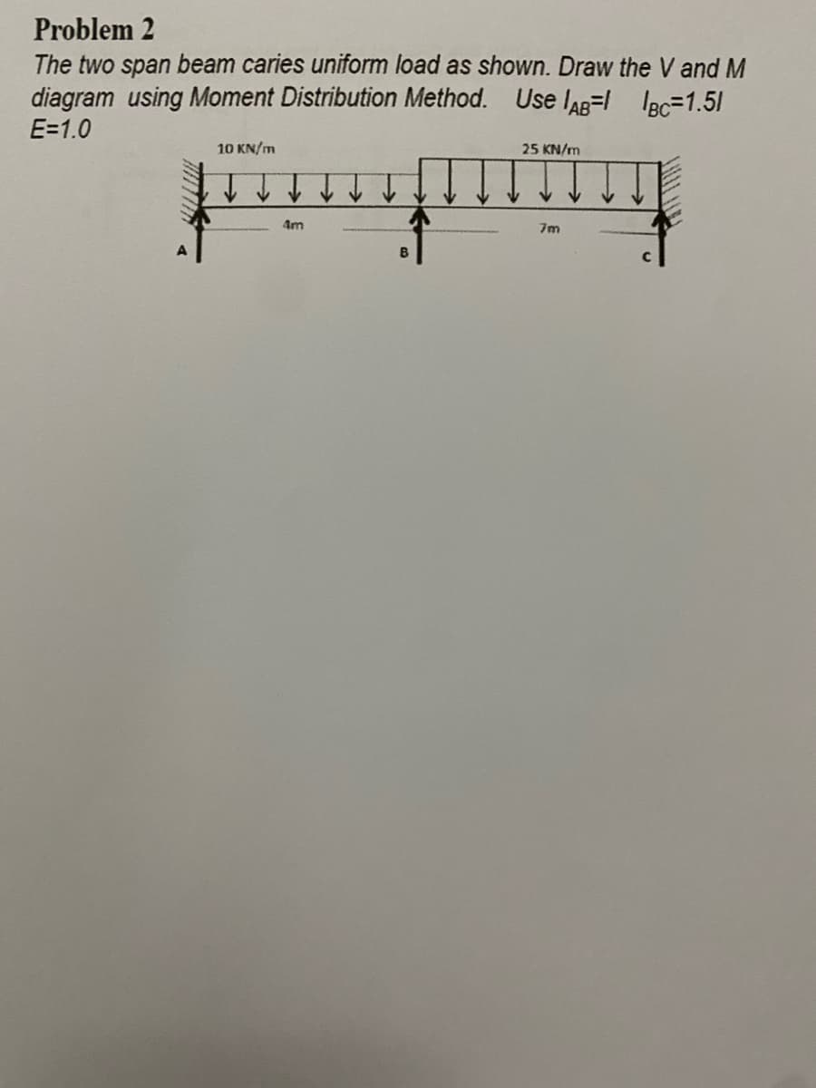 Problem 2
The two span beam caries uniform load as shown. Draw the V and M
diagram using Moment Distribution Method. Use lAB=/ lBc=1.51
E=1.0
10 KN/m
25 KN/m
B
fingmfrrinf
