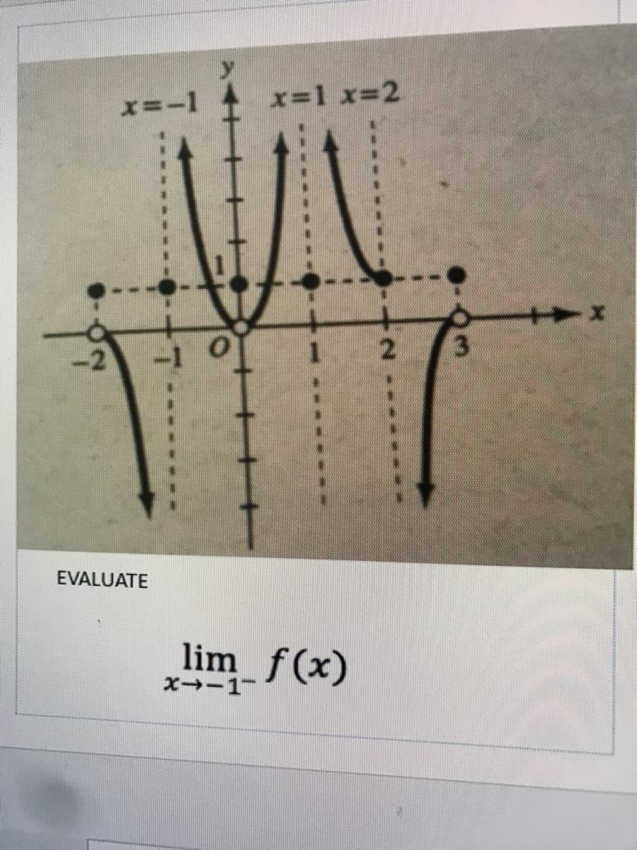 x=-1
x=1 x32
3.
EVALUATE
lim f(x)
X→-1-
