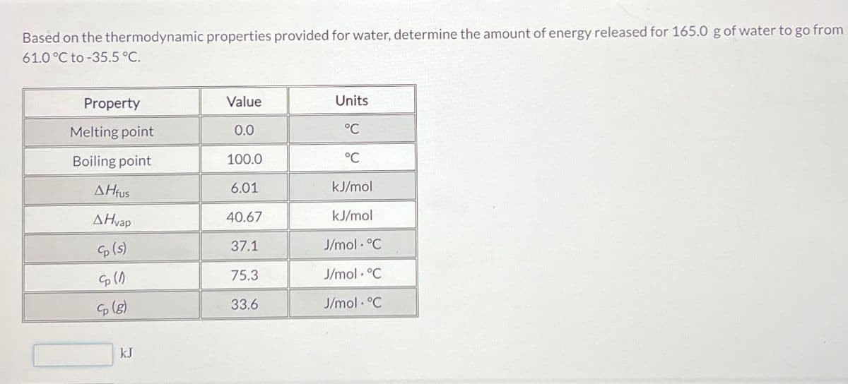 Based on the thermodynamic properties provided for water, determine the amount of energy released for 165.0 g of water to go from
61.0 °C to -35.5 °C.
Property
Value
Units
Melting point
0.0
°C
Boiling point
100.0
°C
AHfus
6.01
kJ/mol
AHvap
40.67
kJ/mol
4p(s)
37.1
J/mol. °C
4p(1)
75.3
J/mol.°C
Cp (g)
33.6
J/mol. °C
kJ