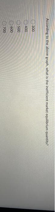 OO00
According to the above graph, what is the inefficient market equilibrium quantity?
300
400
500
600
700
