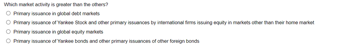 Which market activity is greater than the others?
O Primary issuance in global debt markets
O Primary issuance of Yankee Stock and other primary issuances by international firms issuing equity in markets other than their home market
O Primary issuance in global equity markets
O Primary issuance of Yankee bonds and other primary issuances of other foreign bonds