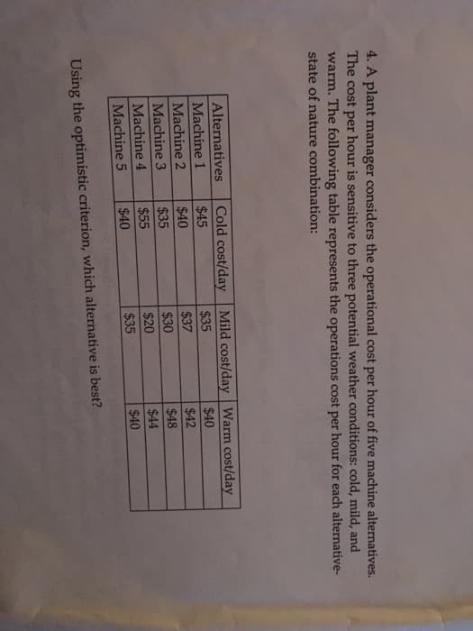 4. A plant manager considers the operational cost per hour of five machine alternatives.
The cost per hour is sensitive to three potential weather conditions: cold, mild, and
warm. The following table represents the operations cost per hour for each alternative-
state of nature combination:
Alternatives Cold cost/day Mild cost/day Warm cost/day
Machine 1
$45
$35
$40
Machine 2
$40
$37
$42
Machine 3
$35
$30
$48
Machine 4
Machine 5
$55
$40
$20
$35
Using the optimistic criterion, which alternative is best?
$44
$40