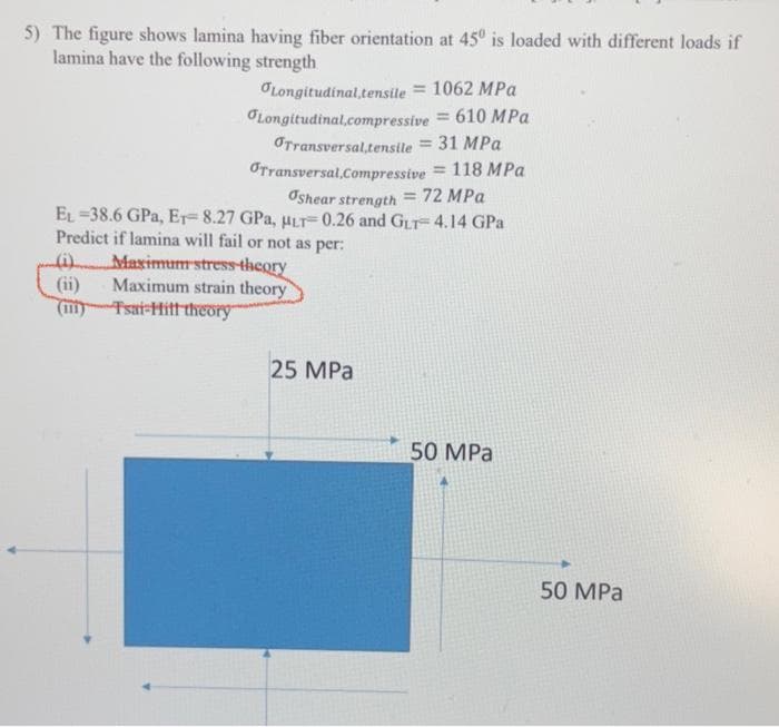 5) The figure shows lamina having fiber orientation at 45° is loaded with different loads if
lamina have the following strength
Longitudinal tensile = 1062 MPa
Longitudinal.compressive = 610 MPa
Transversal,tensile = 31 MPa
(ii)
(1)
Transversal,Compressive
Oshear strength
= 72 MPa
EL -38.6 GPa, E₁-8.27 GPa, MLT-0.26 and GLT 4.14 GPa
Predict if lamina will fail or not as per:
Maximum stress-theory
Maximum strain theory
Tsai-Hill theory
118 MPa
25 MPa
50 MPa
50 MPa