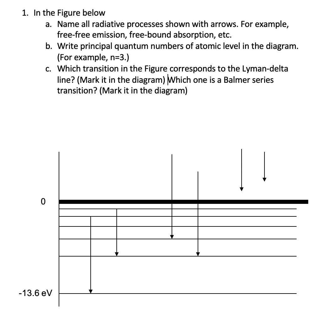 1. In the Figure below
a. Name all radiative processes shown with arrows. For example,
free-free emission, free-bound absorption, etc.
b. Write principal quantum numbers of atomic level in the diagram.
(For example, n=3.)
c. Which transition in the Figure corresponds to the Lyman-delta
line? (Mark it in the diagram) Which one is a Balmer series
transition? (Mark it in the diagram)
-13.6 eV
