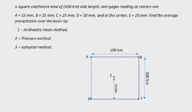 a square catchment area of (100 Km) side length, rain gages reading at corners are:
A = 15 mm, B = 22 mm, C = 25 mm, D = 30 mm, and at the center, E = 20 mm. Find the average
precipitation over the basin by:
*1- Arithmetic mean method.
2- Thiessen method.
3-Isohyetal method.
100 km
D
100 km
50 km
04
