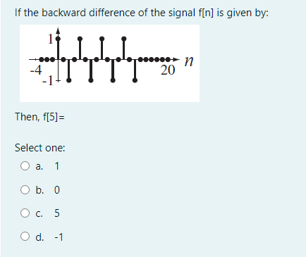 If the backward difference of the signal f[n] is given by:
-4
n
20
Then, f[5]=
Select one:
а. 1
O b. 0
О с. 5
d. -1
