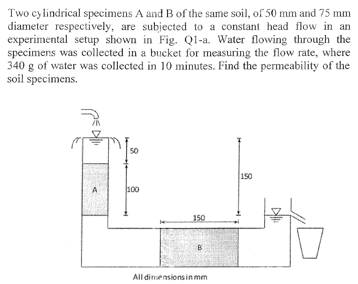 Two cylindrical specimens A and B of the same soil, of 50 mm and 75 mm
diameter respectively, are subjected to a constant head flow in an
experimental setup shown in Fig. Q1-a. Water flowing through the
specimens was collected in a bucket for measuring the flow rate, where
340 g of water was collected in 10 minutes. Find the permeability of the
soil specimens.
50
A
100
150
B
All dimensions in mm
150