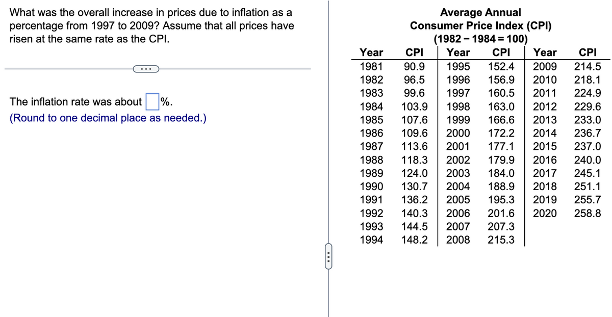 ### Understanding Inflation and the Consumer Price Index (CPI)

The Consumer Price Index (CPI) measures the average change over time in the prices paid by urban consumers for a market basket of consumer goods and services. The table below lists the Average Annual Consumer Price Index (CPI) values from 1981 to 2020. These values are based on the index year 1982-1984 = 100.

#### CPI Table (1982-1984 = 100)

| Year | CPI   | Year | CPI   | Year | CPI   |
|------|-------|------|-------|------|-------|
| 1981 | 90.9  | 1995 | 152.4 | 2009 | 214.5 |
| 1982 | 96.5  | 1996 | 156.9 | 2010 | 218.1 |
| 1983 | 99.6  | 1997 | 160.5 | 2011 | 224.9 |
| 1984 | 103.9 | 1998 | 163.0 | 2012 | 229.6 |
| 1985 | 107.6 | 1999 | 166.6 | 2013 | 233.0 |
| 1986 | 109.6 | 2000 | 172.2 | 2014 | 236.7 |
| 1987 | 113.6 | 2001 | 177.1 | 2015 | 237.0 |
| 1988 | 118.3 | 2002 | 179.9 | 2016 | 240.0 |
| 1989 | 124.0 | 2003 | 184.0 | 2017 | 245.1 |
| 1990 | 130.7 | 2004 | 188.9 | 2018 | 251.1 |
| 1991 | 136.2 | 2005 | 195.3 | 2019 | 255.7 |
| 1992 | 140.3 | 2006 | 201.6 | 2020 | 258.8 |
| 1993 | 144.5 | 2007 | 207.3 |       |       |
| 1994 | 148.2 | 