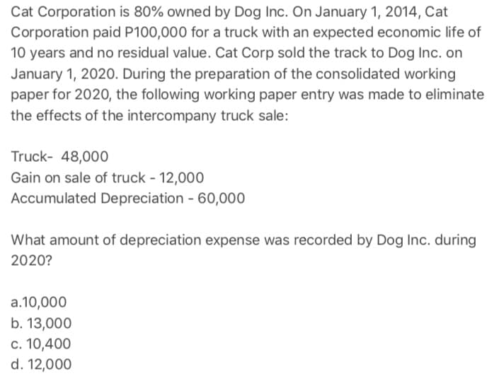 Cat Corporation is 80% owned by Dog Inc. On January 1, 2014, Cat
Corporation paid P100,000 for a truck with an expected economic life of
10 years and no residual value. Cat Corp sold the track to Dog Inc. on
January 1, 2020. During the preparation of the consolidated working
paper for 2020, the following working paper entry was made to eliminate
the effects of the intercompany truck sale:
Truck- 48,000
Gain on sale of truck - 12,000
Accumulated Depreciation - 60,000
What amount of depreciation expense was recorded by Dog Inc. during
2020?
a.10,000
b. 13,000
c. 10,400
d. 12,000
