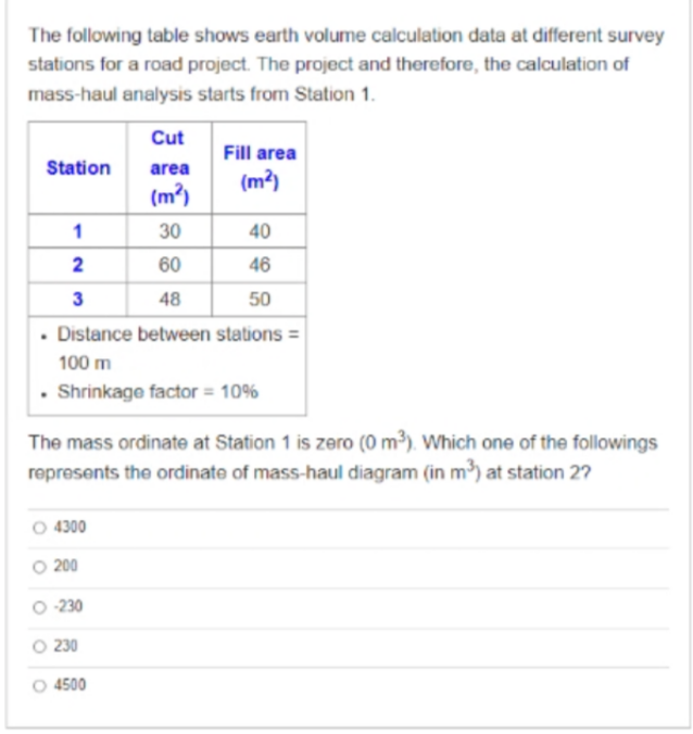 The following table shows earth volume calculation data at different survey
stations for a road project. The project and therefore, the calculation of
mass-haul analysis starts from Station 1.
Cut
Fill area
Station
area
(m²)
(m²)
30
40
2
60
46
3
48
50
• Distance between stations =
100 m
• Shrinkage factor = 10%
The mass ordinate at Station 1 is zero (0 m³). Which one of the followings
represents the ordinate of mass-haul diagram (in m) at station 27
4300
200
O 230
O 230
4500
