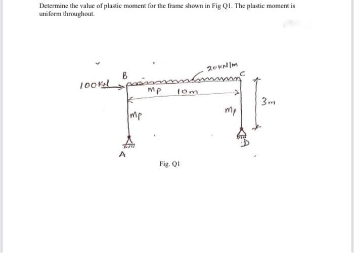 Determine the value of plastic moment for the frame shown in Fig QI. The plastic moment is
uniform throughout.
20KNIM
B
100Kl
mp
lom
mp
mp
A
Fig. QI
