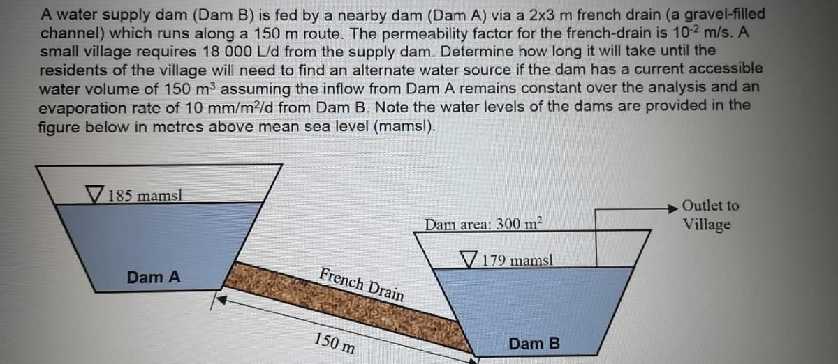 A water supply dam (Dam B) is fed by a nearby dam (Dam A) via a 2x3 m french drain (a gravel-filled
channel) which runs along a 150 m route. The permeability factor for the french-drain is 10-2 m/s. A
small village requires 18 000 L/d from the supply dam. Determine how long it will take until the
residents of the village will need to find an alternate water source if the dam has a current accessible
water volume of 150 m3 assuming the inflow from Dam A remains constant over the analysis and an
evaporation rate of 10 mm/m2/d from Dam B. Note the water levels of the dams are provided in the
figure below in metres above mean sea level (mamsl).
> Outlet to
Village
V185 mamsl
Dam area: 300 m2
V179 mamsl
French Drain
Dam A
150 m
Dam B
