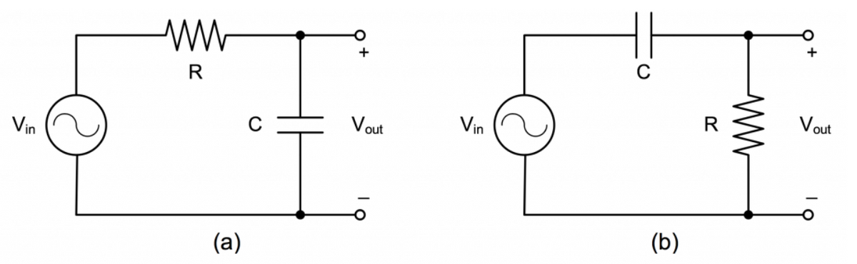 ww
+
+
R
R
Vout
Vout
Vin
Vin
(b)
(a)
