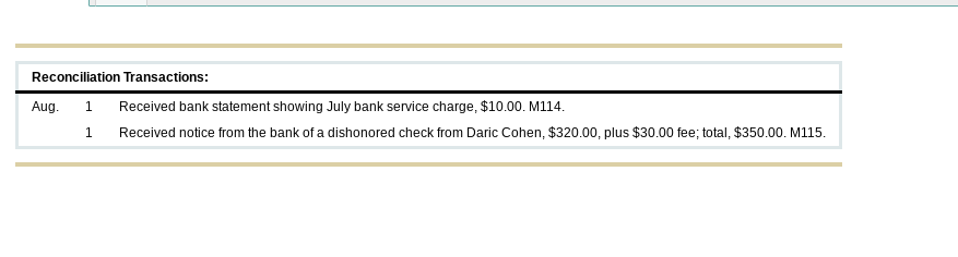 Reconciliation Transactions:
Aug.
1
Received bank statement showing July bank service charge, $10.00. M114.
1
Received notice from the bank of a dishonored check from Daric Cohen, $320.00, plus $30.00 fee; total, $350.00. M115.
