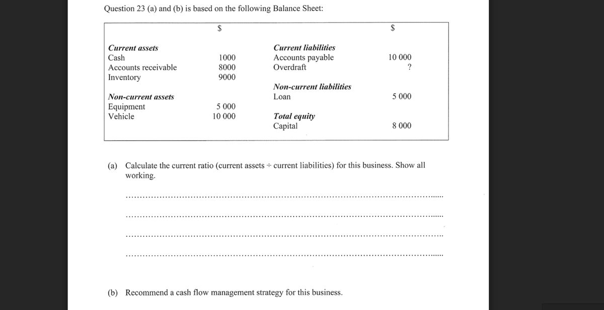 Question 23 (a) and (b) is based on the following Balance Sheet:
2$
$
Current assets
Current liabilities
Accounts payable
Overdraft
Cash
1000
10 000
Accounts receivable
8000
?
Inventory
9000
Non-current liabilities
Non-current assets
Loan
5 000
5 000
Equipment
Vehicle
Total equity
Capital
10 000
8 000
(a) Calculate the current ratio (current assets ÷ current liabilities) for this business. Show all
working.
(b) Recommend a cash flow management strategy for this business.
