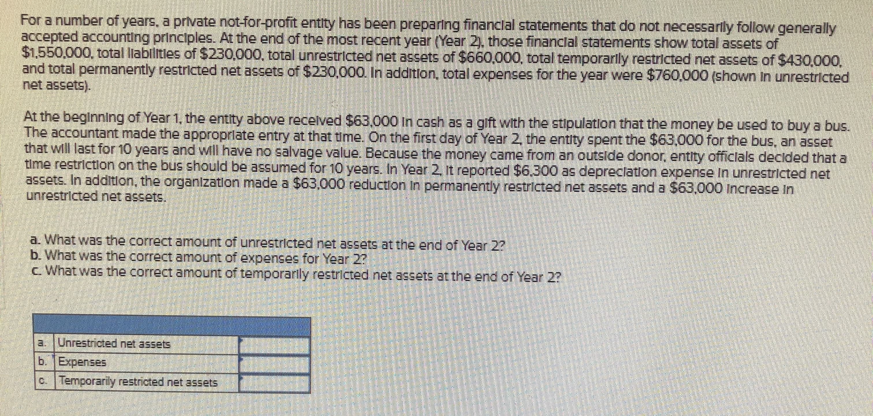 a. What was the correct amount of unrestricted net assets at the end of Year 2?
b. What was the correct amount of expenses for Year 2?
c What was the correct amount of temporarilly restricted net assets at the end of Year 2?
