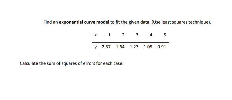 Find an exponential curve model to fit the given data. (Use least squares technique).
X
1 2
y 2.57 1.64
Calculate the sum of squares of errors for each case.
3 4 5
1.27 1.05 0.91