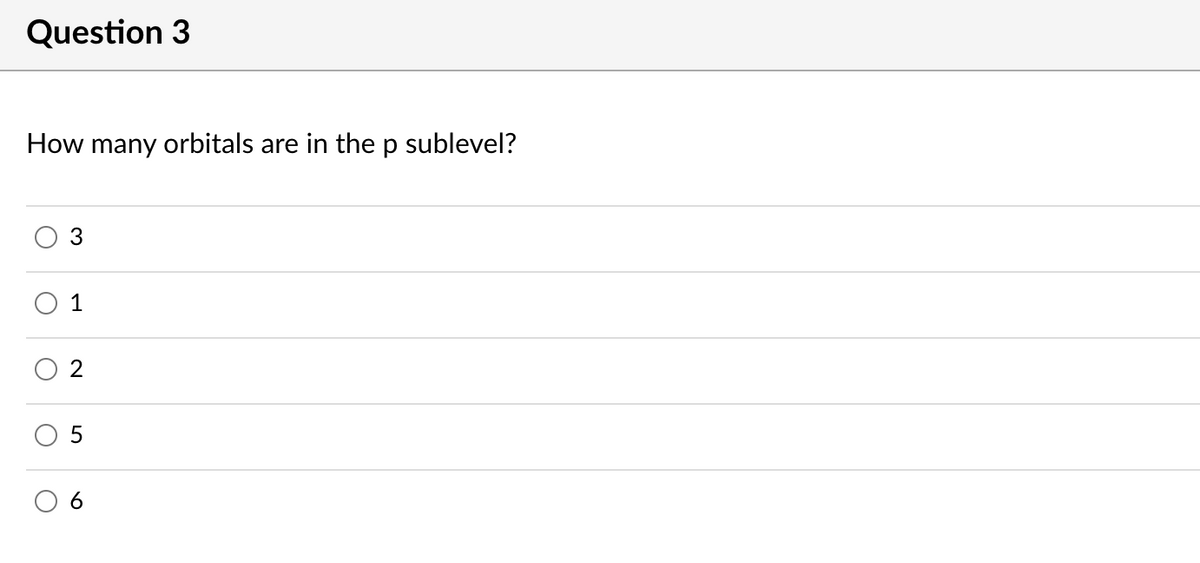 Question 3
How many orbitals are in the p sublevel?
1
