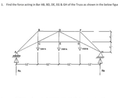 1. Find the force acting in Bar AB, BD, DE, EG & GH of the Truss as shown in the below figur
1000
Re
RA
