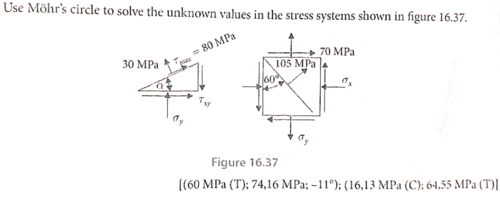 Use Möhr's circle to solve the unknown values in the stress systems shown in figure 16.37.
80 MPa
70 MPa
105 MPa 4
30 MPa T max
Txy
Figure 16.37
[(60 MPa (Т); 74,16 MPа; -11°); (16,13 MPа (С): 64,55 MPa (Т)|
