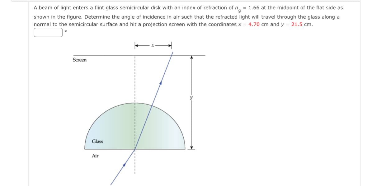 A beam of light enters a flint glass semicircular disk with an index of refraction of n = 1.66 at the midpoint of the flat side as
shown in the figure. Determine the angle of incidence in air such that the refracted light will travel through the glass along a
normal to the semicircular surface and hit a projection screen with the coordinates x = 4.70 cm and y = 21.5 cm.
Screen
Glass
Air
'
'