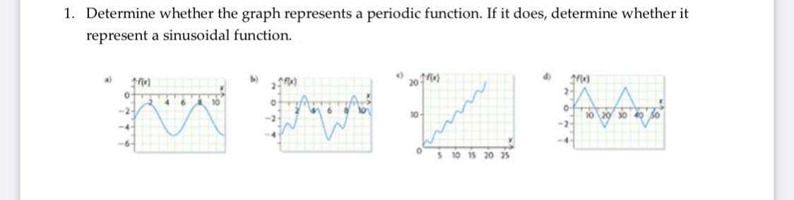 1. Determine whether the graph represents a periodic function. If it does, determine whether it
represent a sinusoidal function.
201)
d)
2-
6.
of
10
10
20 30 40 So
-2-
510 15 20 25
