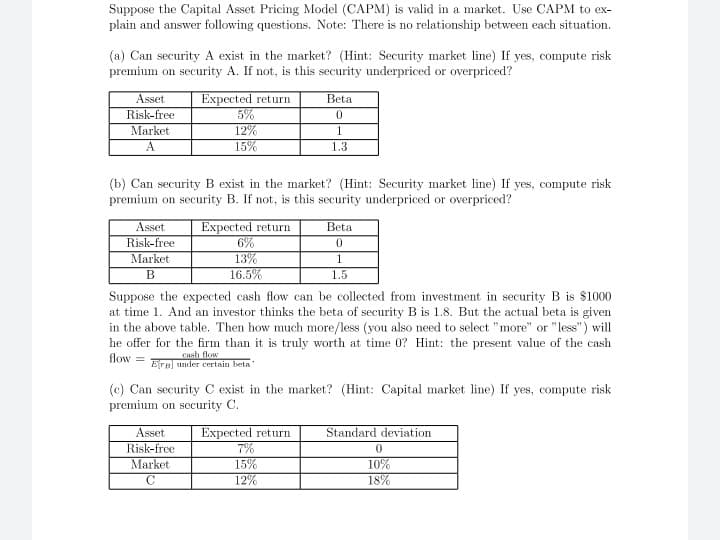 Suppose the Capital Asset Pricing Model (CAPM) is valid in a market. Use CAPM to ex-
plain and answer following questions. Note: There is no relationship between each situation.
(a) Can security A exist in the market? (Hint: Security market line) If yes, compute risk
premium on security A. If not, is this security underpriced or overpriced?
Expected return
5%
Asset
Beta
Risk-free
Market
12%
1
A
15%
1.3
(b) Can security B exist in the market? (Hint: Security market line) If yes, compute risk
premium on security B. If not, is this security underpriced or overpriced?
Expected return
6%
Asset
Beta
Risk-free
Market
13%
16.5%
1
1.5
Suppose the expected cash flow can be collected from investment in security B is $1000
at time 1. And an investor thinks the beta of security B is 1.8. But the actual beta is given
in the above table. Then how much more/less (you also need to select "more" or "less") will
he offer for the firm than it is truly worth at time 0? Hint: the present value of the cash
flow =
cash flow
ErB under certain beta"
(c) Can security C exist in the market? (Hint: Capital market line) If yes, compute risk
premium on security C.
Asset
Risk-free
Market
Expected return
7%
Standard deviation
15%
10%
12%
18%
