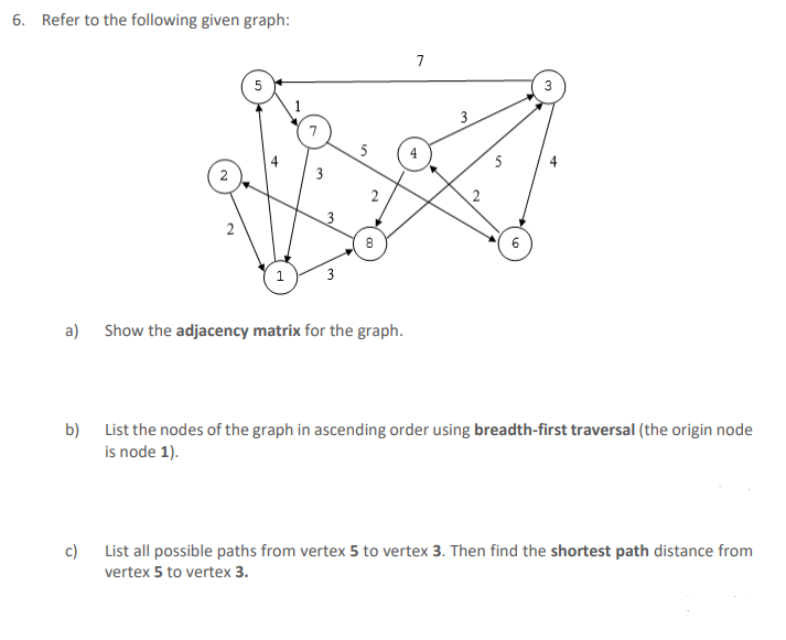 6. Refer to the following given graph:
7
3
7
5
3
2
3
a) Show the adjacency matrix for the graph.
b) List the nodes of the graph in ascending order using breadth-first traversal (the origin node
is node 1).
c) List all possible paths from vertex 5 to vertex 3. Then find the shortest path distance from
vertex 5 to vertex 3.
2.
3.
