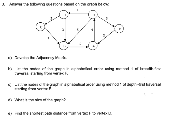 3. Answer the following questions based on the graph below:
E
2.
3.
3
2
2
B
a) Develop the Adjacency Matrix.
b) List the nodes of the graph in alphabetical order using method 1 of breadth-first
traversal starting from vertex F.
c) List the nodes of the graph in alphabetical order using method 1 of depth -first traversal
starting from vertex F.
d) What is the size of the graph?
e) Find the shortest path distance from vertex F to vertex D.
