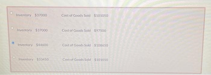 Inventory $37000
Inventory $37000
Inventory $44600
Inventory $33450
Cost of Goods Sold $101050
Cost of Goods Sold $97500
Cost of Goods Sold $108650
Cost of Goods Sold $101050