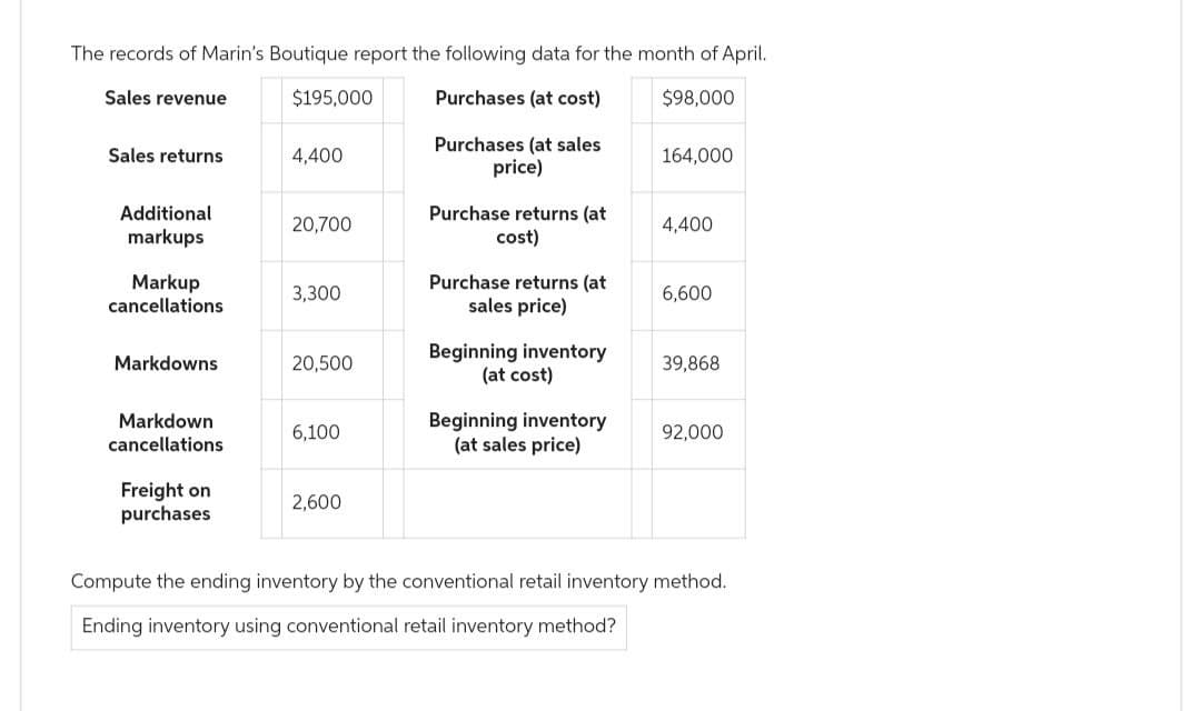 The records of Marin's Boutique report the following data for the month of April.
Sales revenue
$195,000
Purchases (at cost)
$98,000
Sales returns
Additional
markups
Markup
cancellations
Markdowns
Markdown
cancellations
Freight on
purchases
4,400
20,700
3,300
20,500
6,100
2,600
Purchases (at sales
price)
Purchase returns (at
cost)
Purchase returns (at
sales price)
Beginning inventory
(at cost)
Beginning inventory
(at sales price)
164,000
4,400
6,600
39,868
92,000
Compute the ending inventory by the conventional retail inventory method.
Ending inventory using conventional retail inventory method?