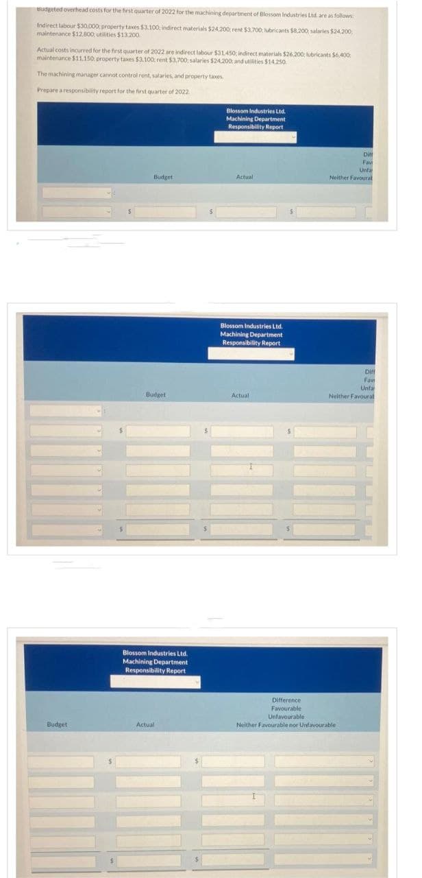 Budgeted overhead costs for the first quarter of 2022 for the machining department of Blossom Industries Ltd. are as follows:
Indirect labour $30,000; property taxes $3,100; indirect materials $24,200; rent $3,700; lubricants $8.200; salaries $24.200,
maintenance $12,800; utilities $13,200
Actual costs incurred for the first quarter of 2022 are indirect labour $31.450; indirect materials $26,200; lubricants $6,400
maintenance $11.150. property taxes $3,100; rent $3,700; salaries $24.200; and utilities $14,250.
The machining manager cannot control rent, salaries, and property taxes.
Prepare a responsibility report for the first quarter of 2022.
Budget
$
Budget
Budget
Blossom Industries Ltd.
Machining Department
Responsibility Report
Actual
$
Blossom Industries Ltd.
Machining Department
Responsibility Report
Actual
Blossom Industries Ltd.
Machining Department
Responsibility Report
Actual
$
Diff
Favi
Unfa
Neither Favoural
Dire
Favi
Unfa
Neither Favoural
Difference
Favourable
Unfavourable.
Neither Favourable nor Unfavourable